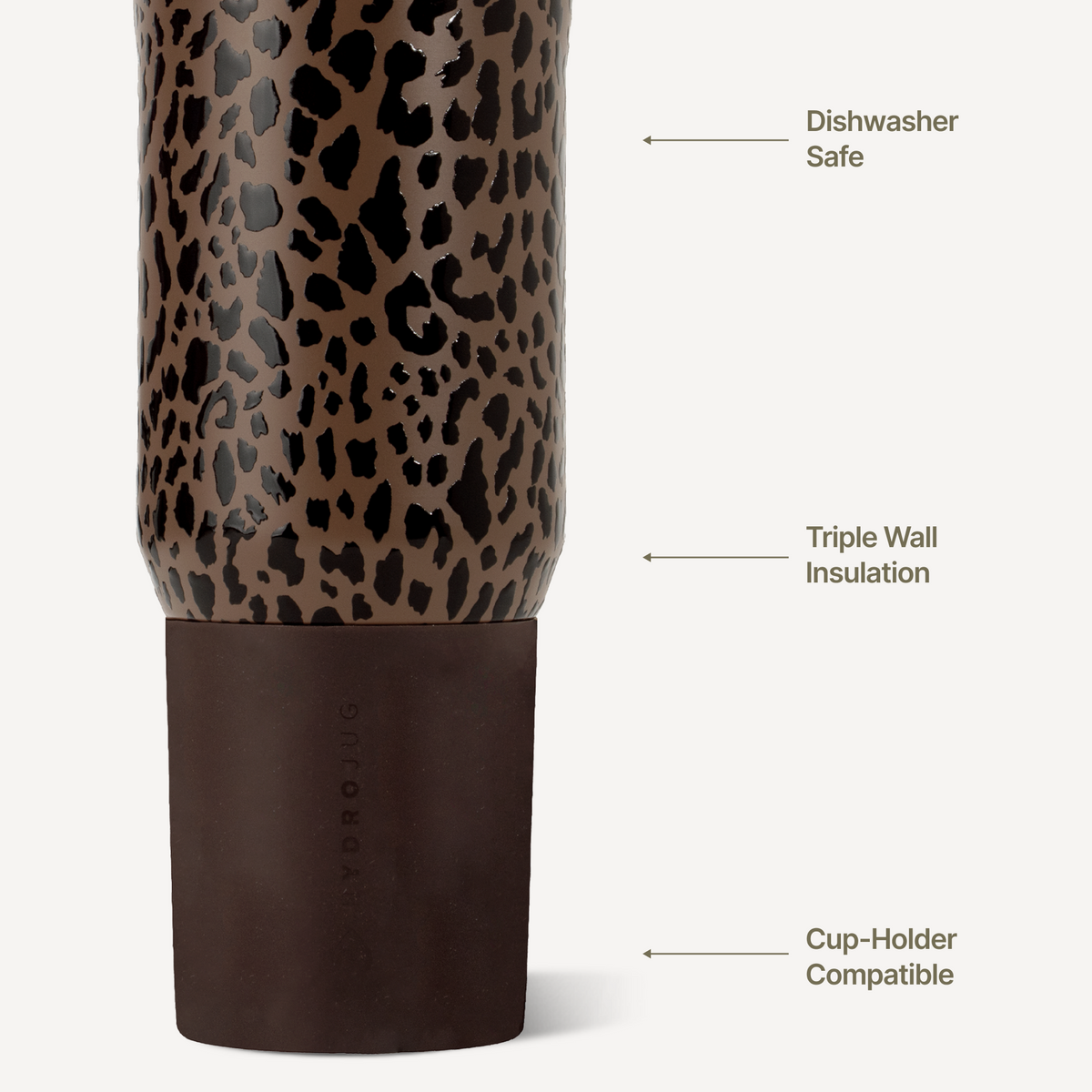 brown-leopard-20oz-592ml-w5 Sport20-BrownLeopard-3WPI.png