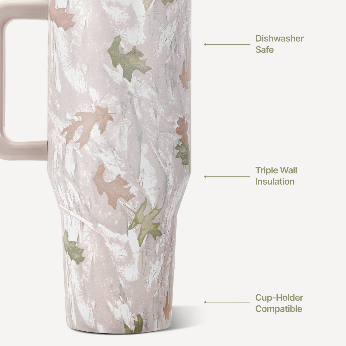 camo-40oz-1183ml-a9 TRVL-Camo-3WPI.png