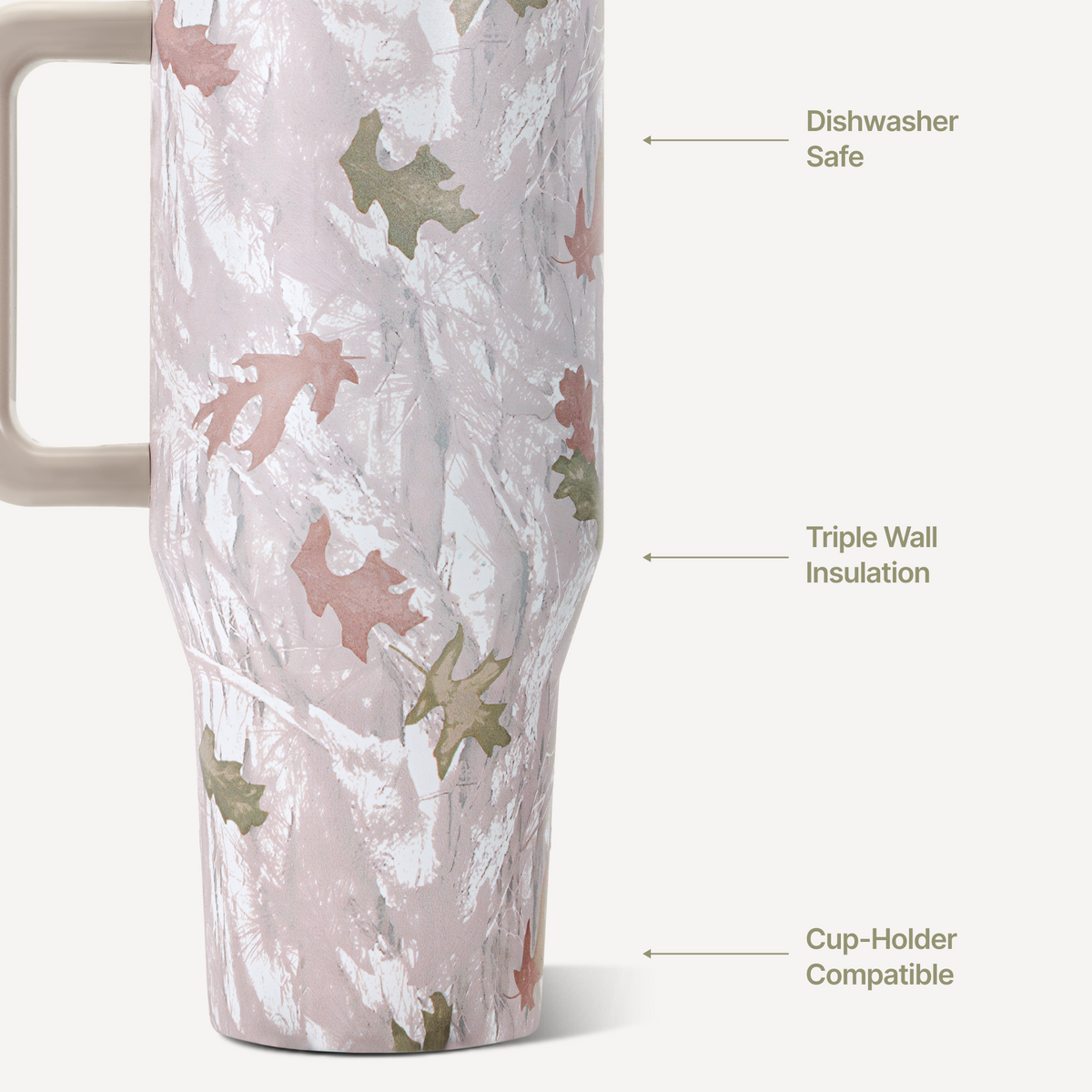 camo-32oz-946ml-j6 TRVL32-Camo-3-WPI.png